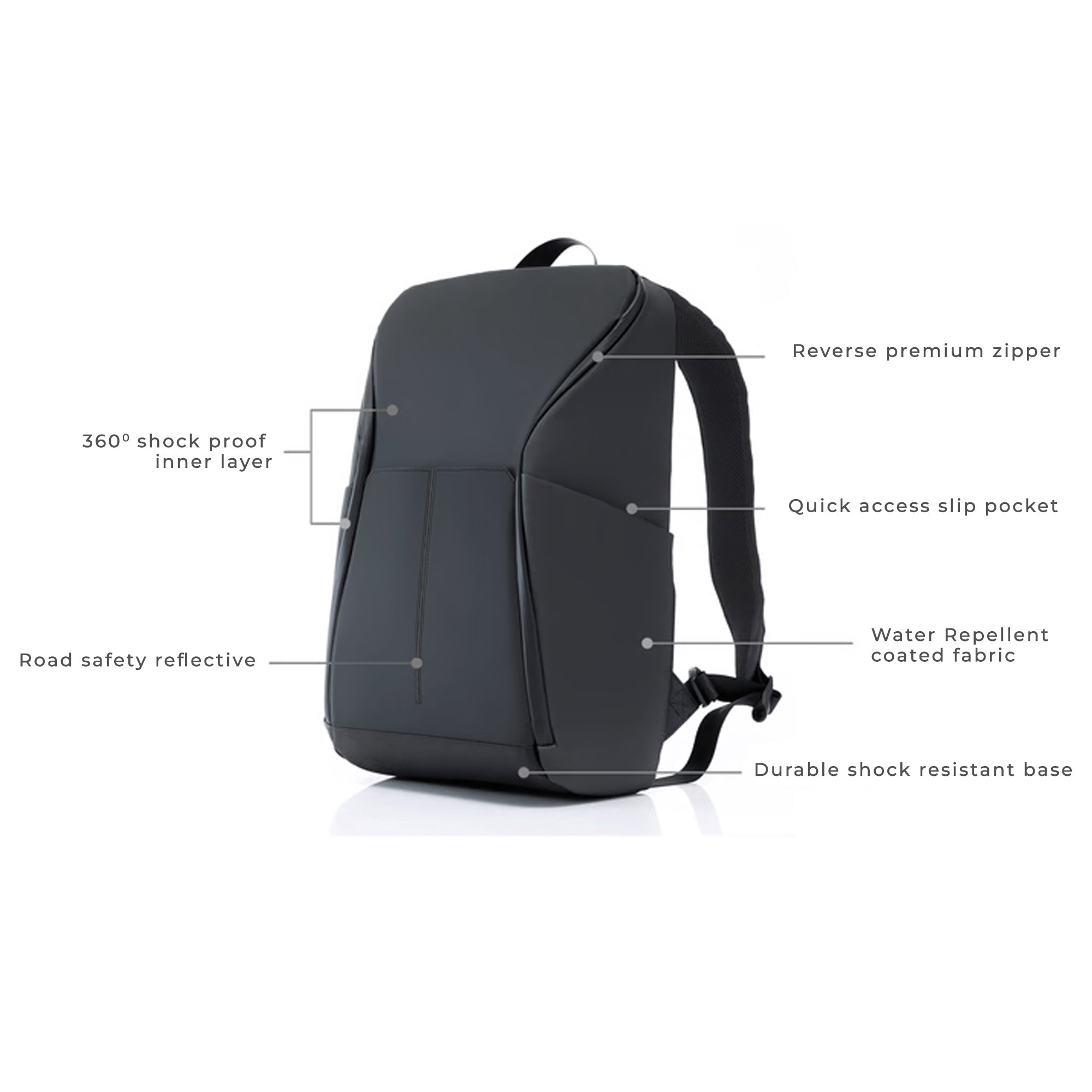 Laptop Bag, Backpack | Travel Bag | Weekend Travel | Everyday Backpack | USB Charging Port